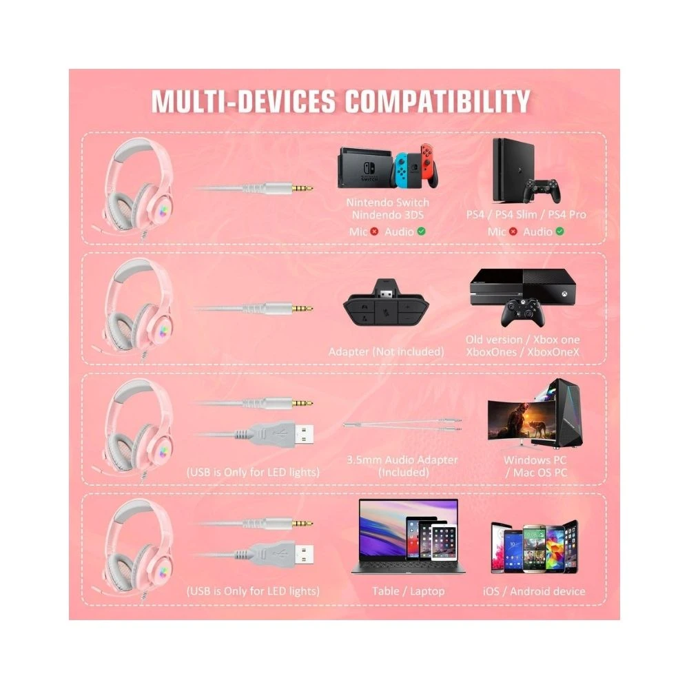 Onikuma : X16 Wired Headset (Pink) 2 Onikuma : X16 Wired Headset (Pink) - Image 2