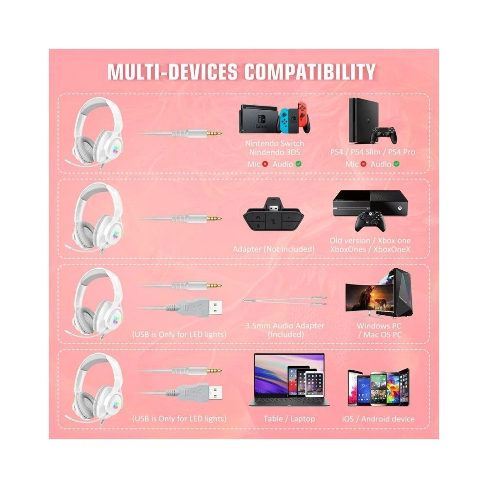 Onikuma : X16 Wired Headset (White) 2 Onikuma : X16 Wired Headset (White) - Image 2