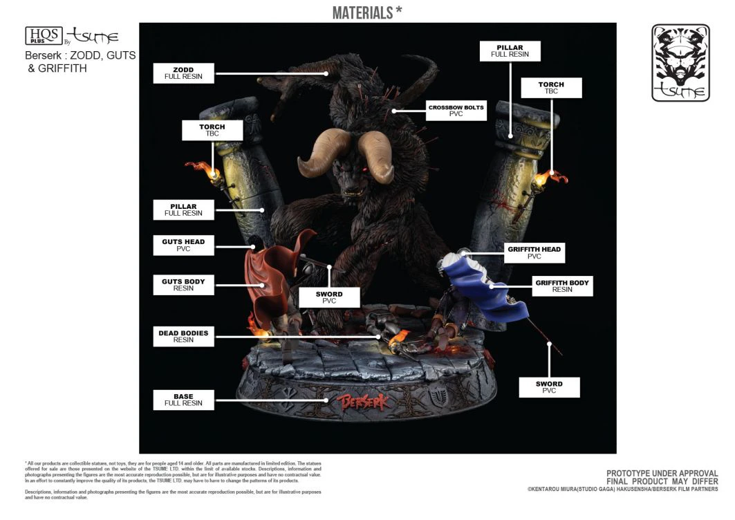 Berserk 1/6 Scale HQS+ Statue By Tsume Art 7 Berserk 1/6 Scale HQS+ Statue By Tsume Art - Image 7